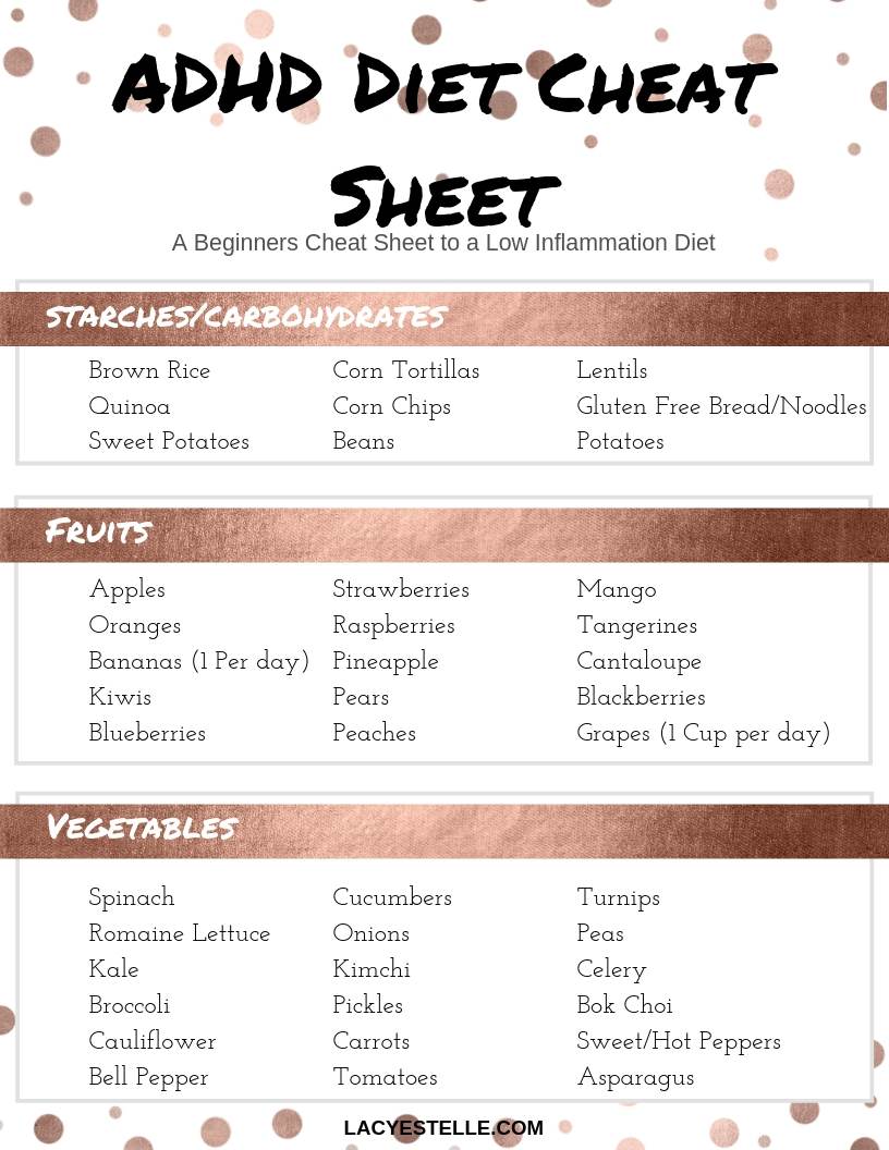 ADHD Diet PDF, ADHD Diet Cheat Sheet PDF